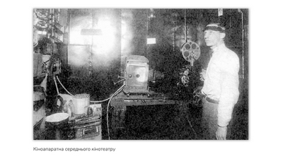 Оголошення харківських кінотеатрів в газеті «Южный край» за 1896–1916 рр.